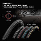 Schwalbe One Tire - 20 X 1.1, Clincher, Folding, Black, Performance Line, Addix