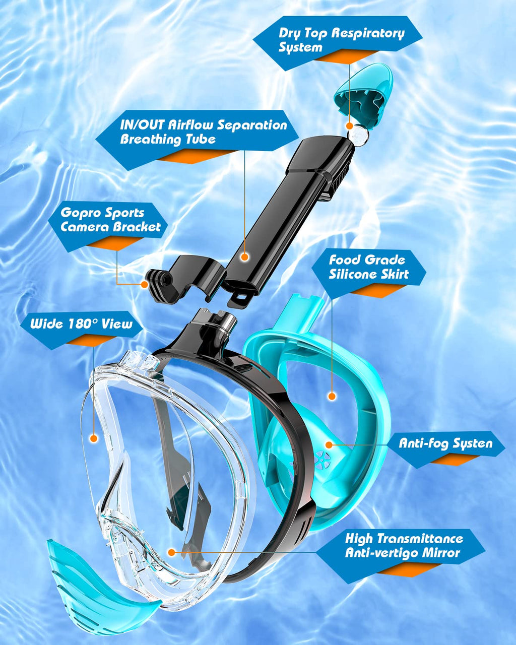 QingSong Full Face Snorkel Mask for Adults, Snorkeling Gear with Camera Mount, 180 Degree Panoramic View Snorkel Set Anti-Fog An