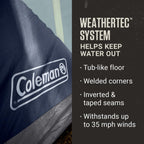 Coleman Skydome XL Large Family Tent with 5 Minute Setup, Weatherproof 8/12 Person Tent with Rainfly & Carry Bag, Fits Multiple