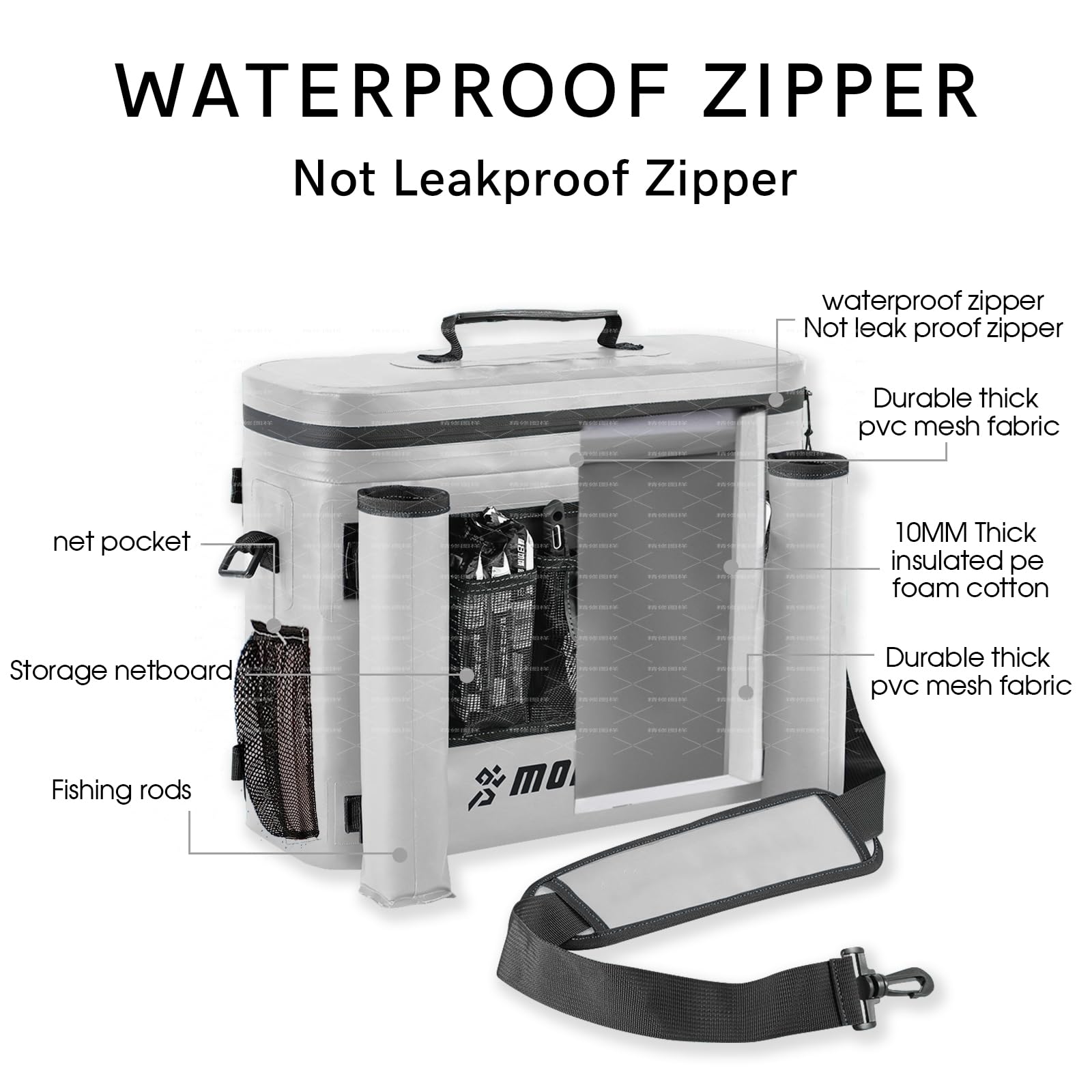 Kayak Cooler,Waterproof Kayak Seat Back Cooler For Kayaking,Kayak Accessories Cooler Bag,Protable Ice Chest,Beach Cooler,Travel
