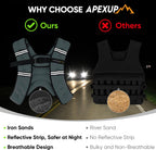 APEXUP 10lbs Weighted Vest Men Women, Weight Vest for Women Workout Equipment for Strength Training Running (Pastel Blue)