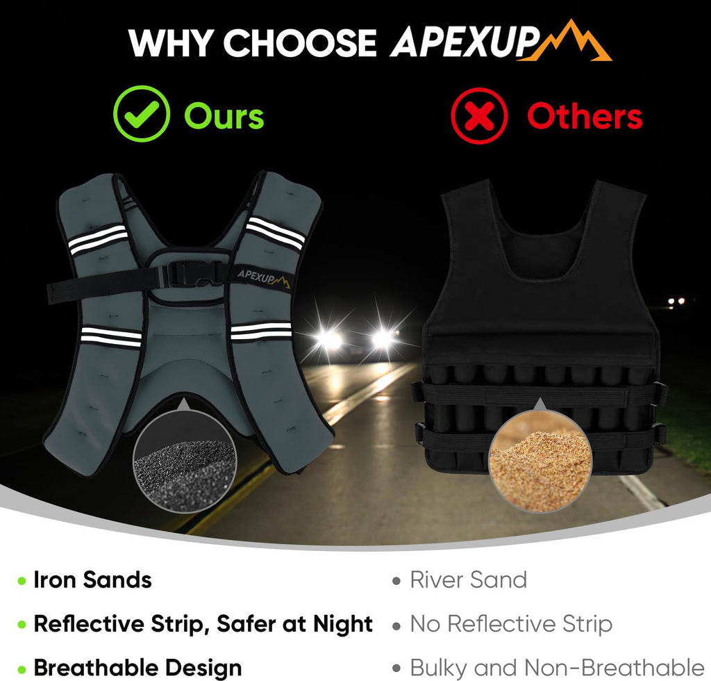 APEXUP 5lbs Weighted Vest Men Women, Weight Vest for Women Workout Equipment for Strength Training Running (Pastel Blue)