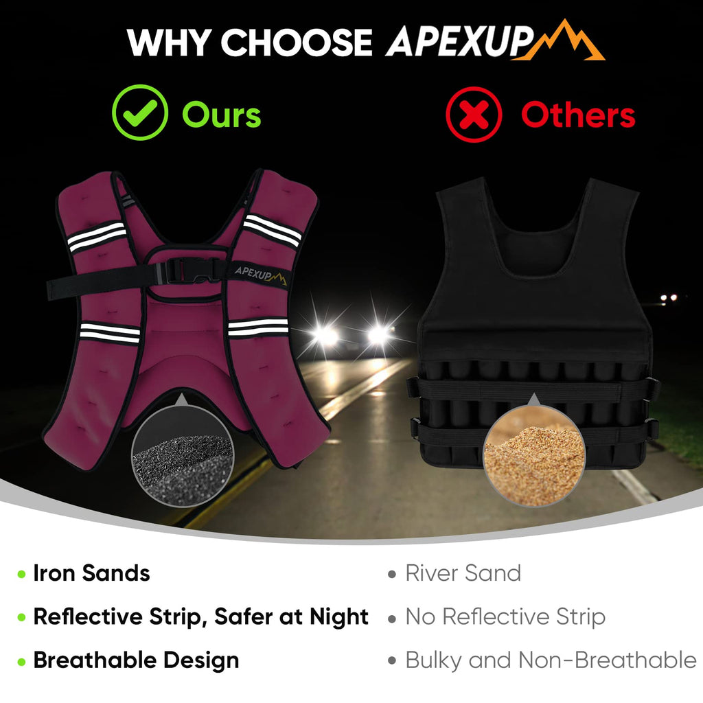 APEXUP 10lbs Weighted Vest Men Women, Weight Vest for Women Workout Equipment for Strength Training Running (Pink)