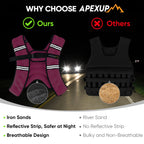 APEXUP 10lbs Weighted Vest Men Women, Weight Vest for Women Workout Equipment for Strength Training Running (Pink)