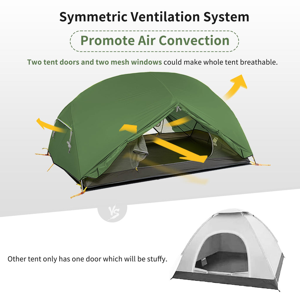 Naturehike Mongar 2 Person Backpacking Tent, 3 Season Two Person Tent, Double Layer Free Standing Tents For Backpacking, Camping