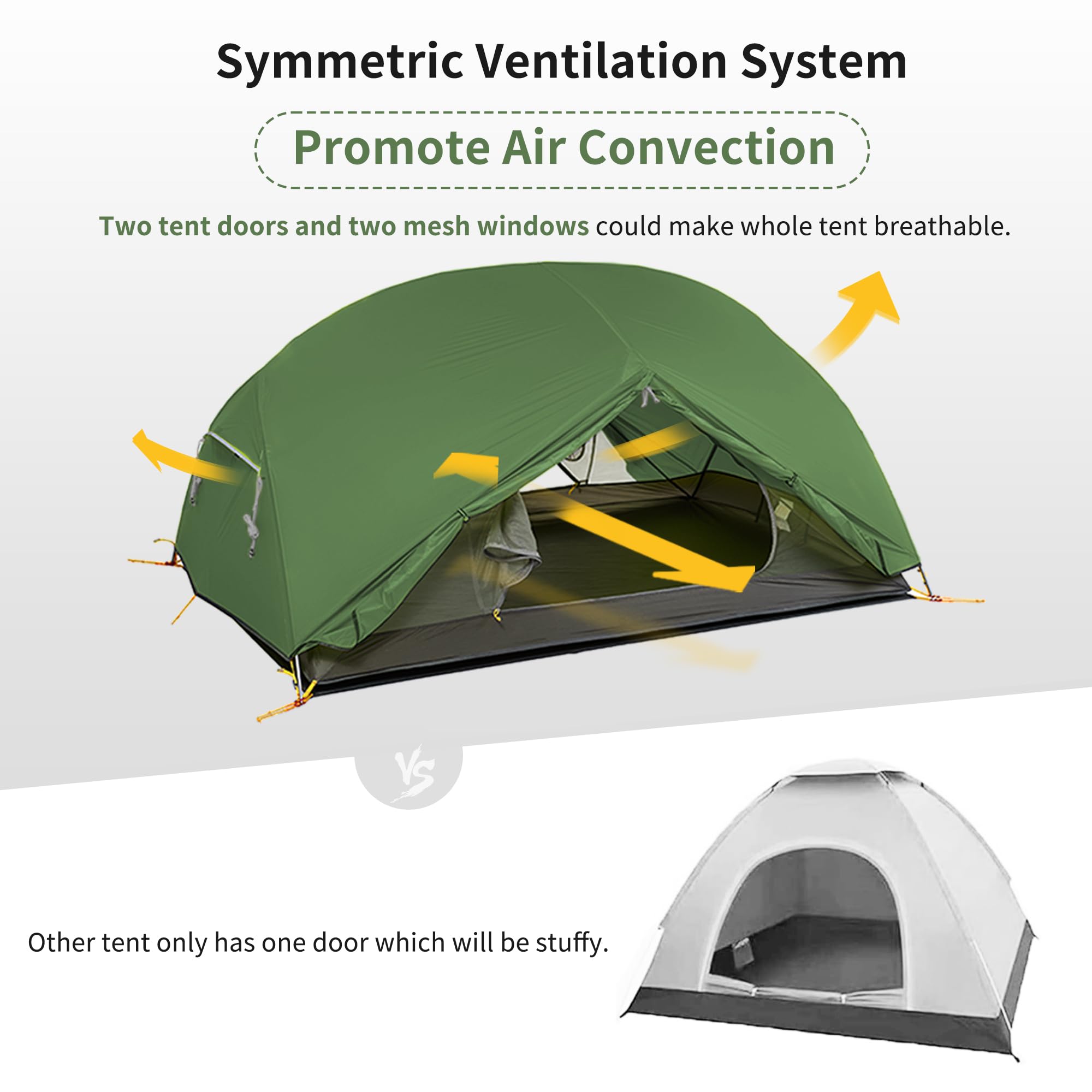 Naturehike Mongar 2 Person Backpacking Tent, 3 Season Two Person Tent, Double Layer Free Standing Tents For Backpacking, Camping