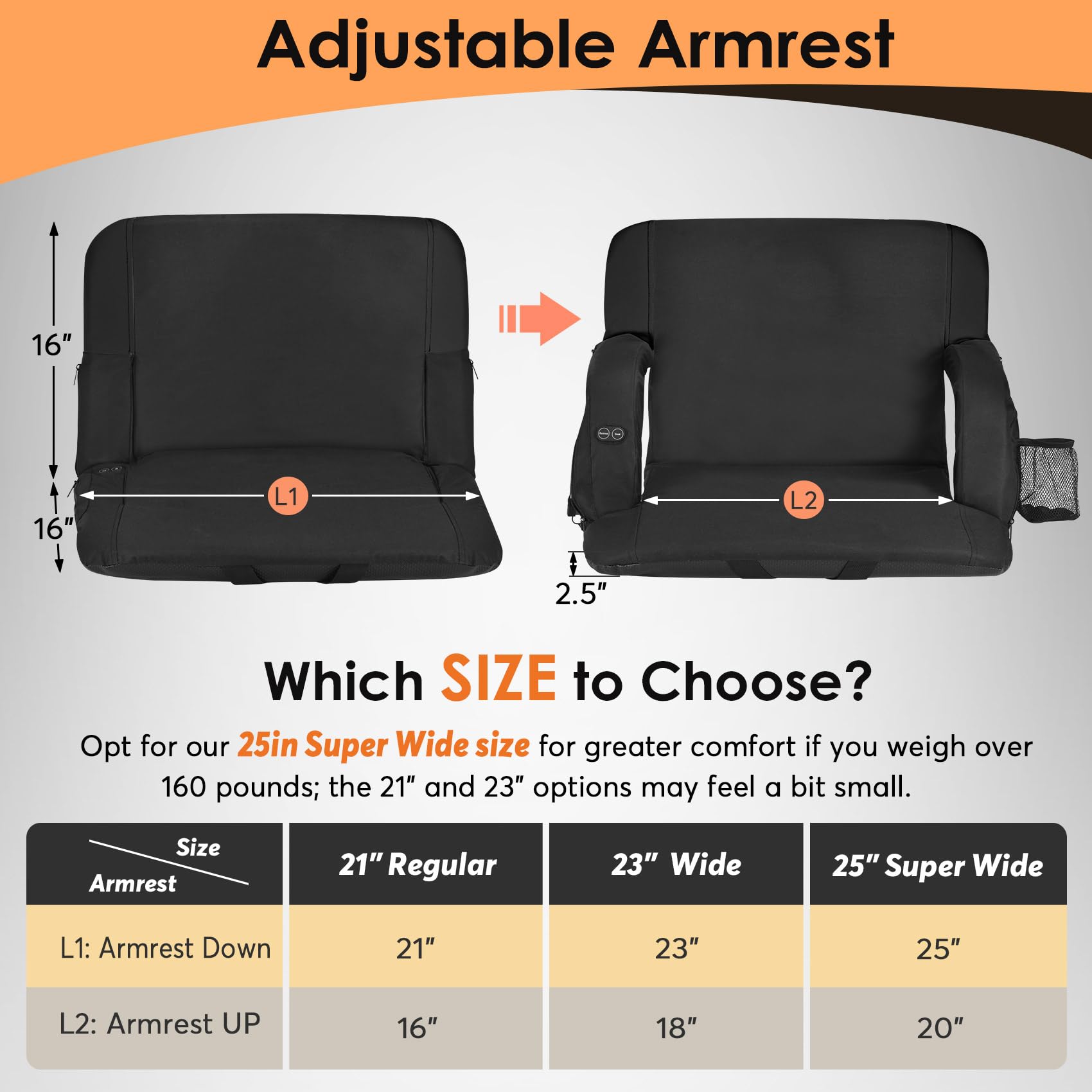 Hoperan 23'' Dual-Sided Heated Stadium Seats For Bleachers With Back Support, 3 Levels Heating Stadium Seating For Bleachers Sea