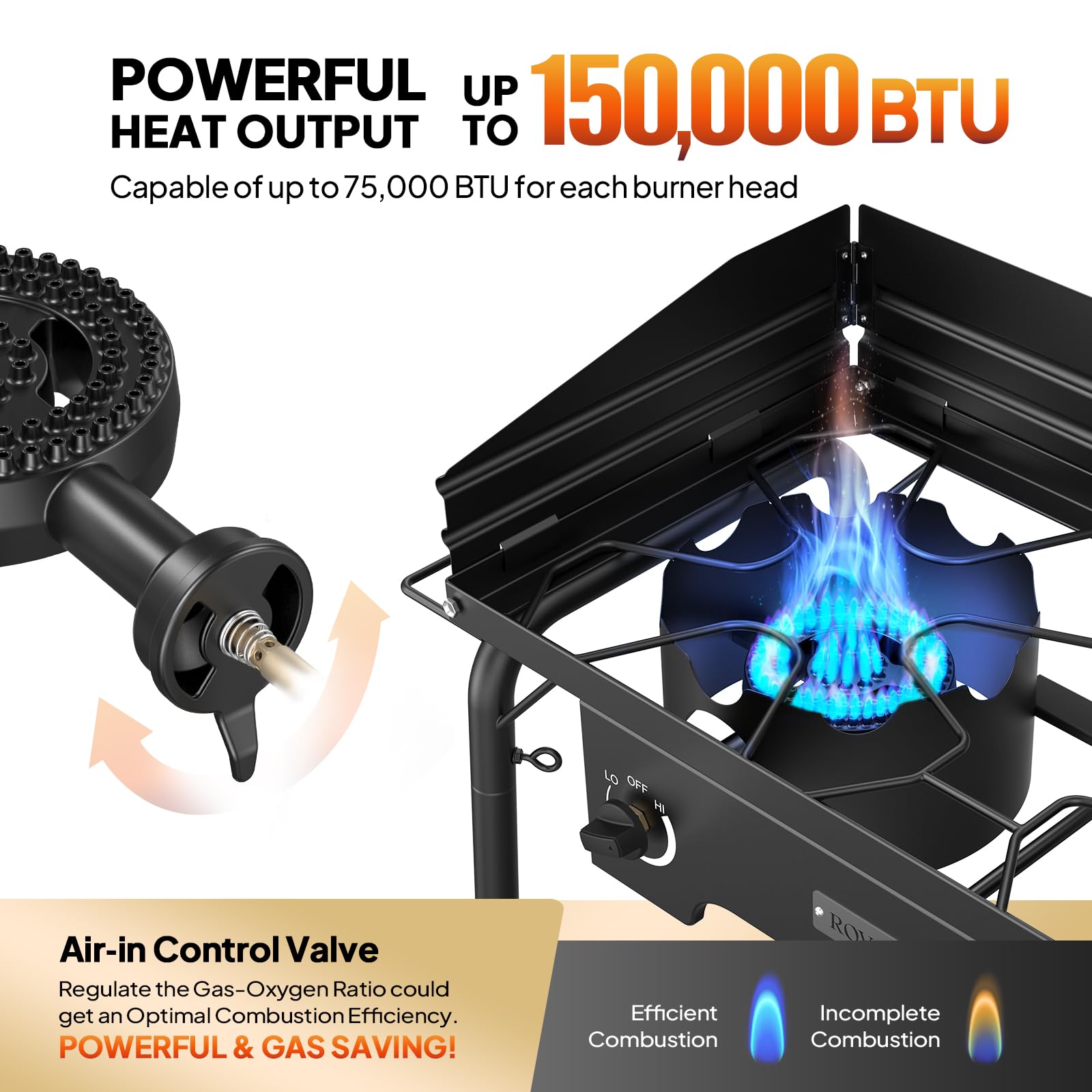 Rovsun 2 Burner Gas Stove With Side Shelves, 150,000 Btu Portable Propane Stove With Removable Legs, Wind Panels & Regulator For