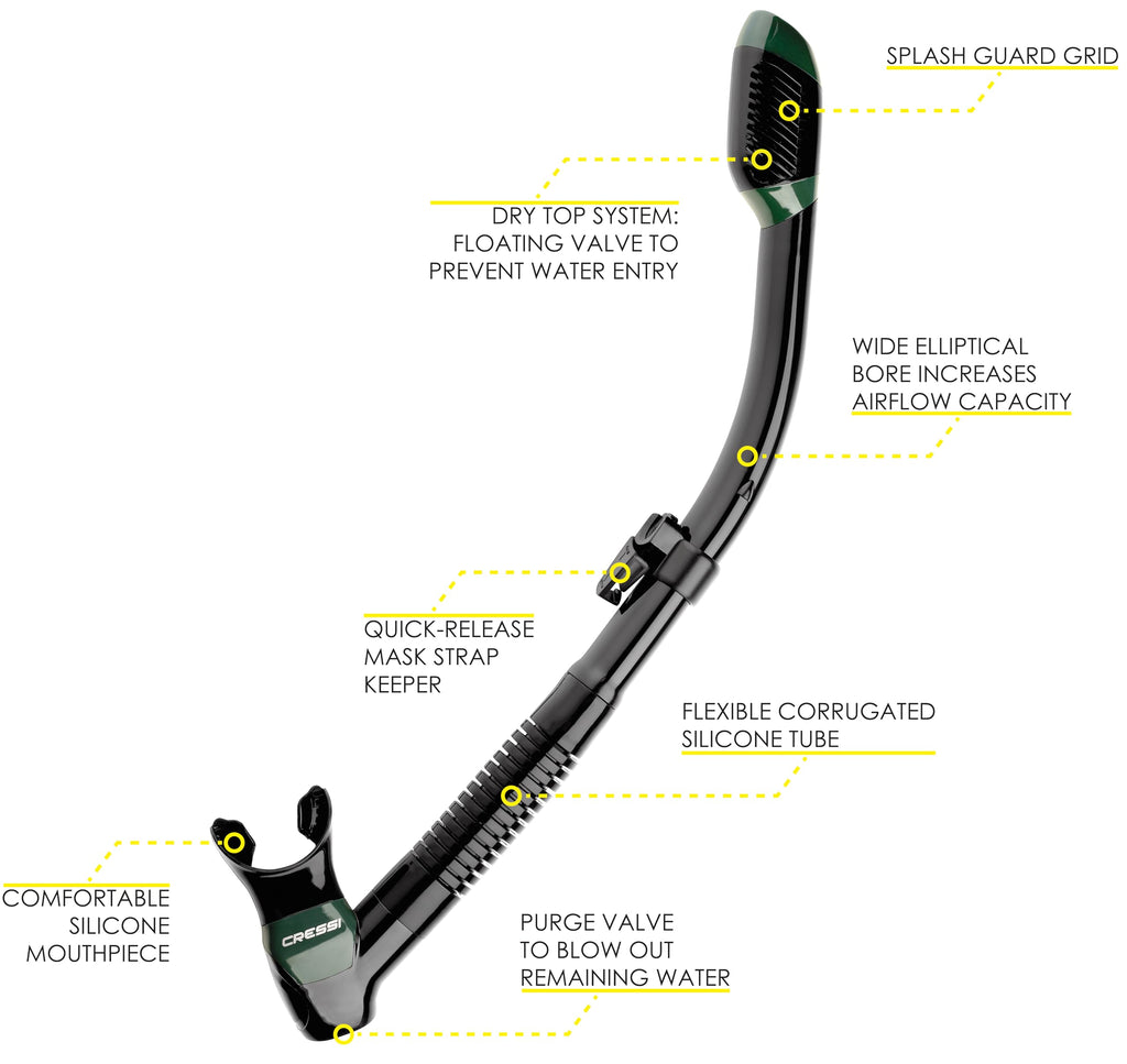 Cressi Supernova Dry, Black/Camo Green