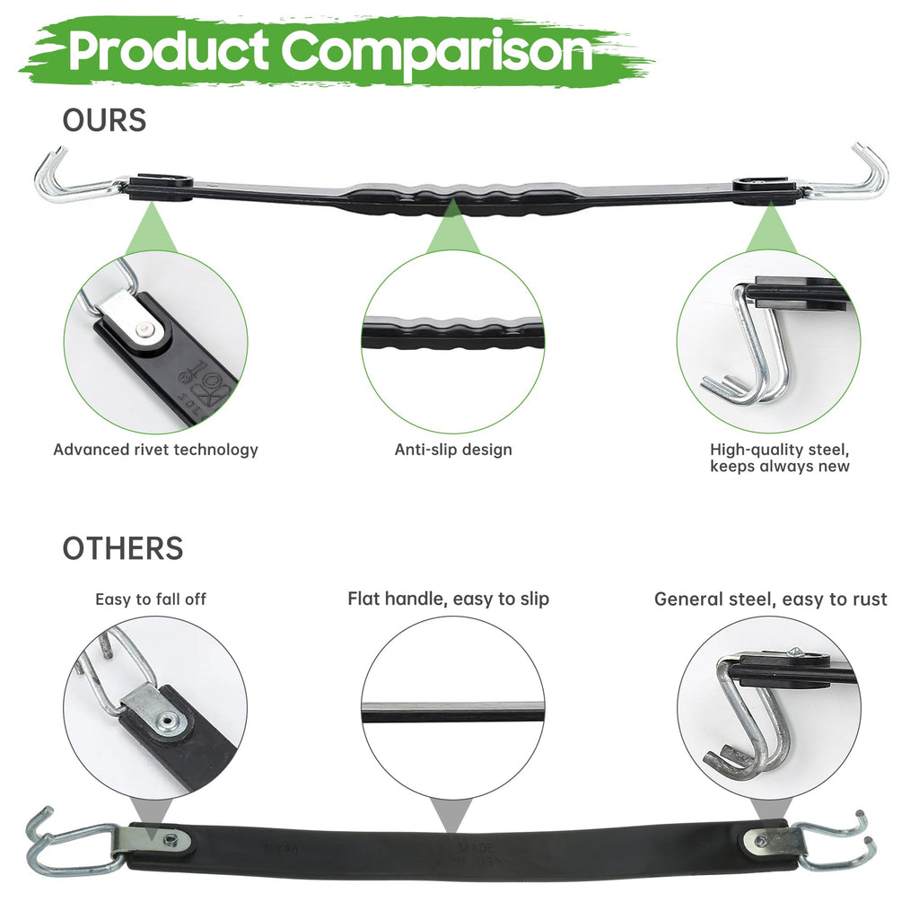 10L0L Golf Cart Battery Lifting Strap Works For Trojan Battery, Universal Deep Cell Battery Carrier Strap For Yamaha, Club Car A