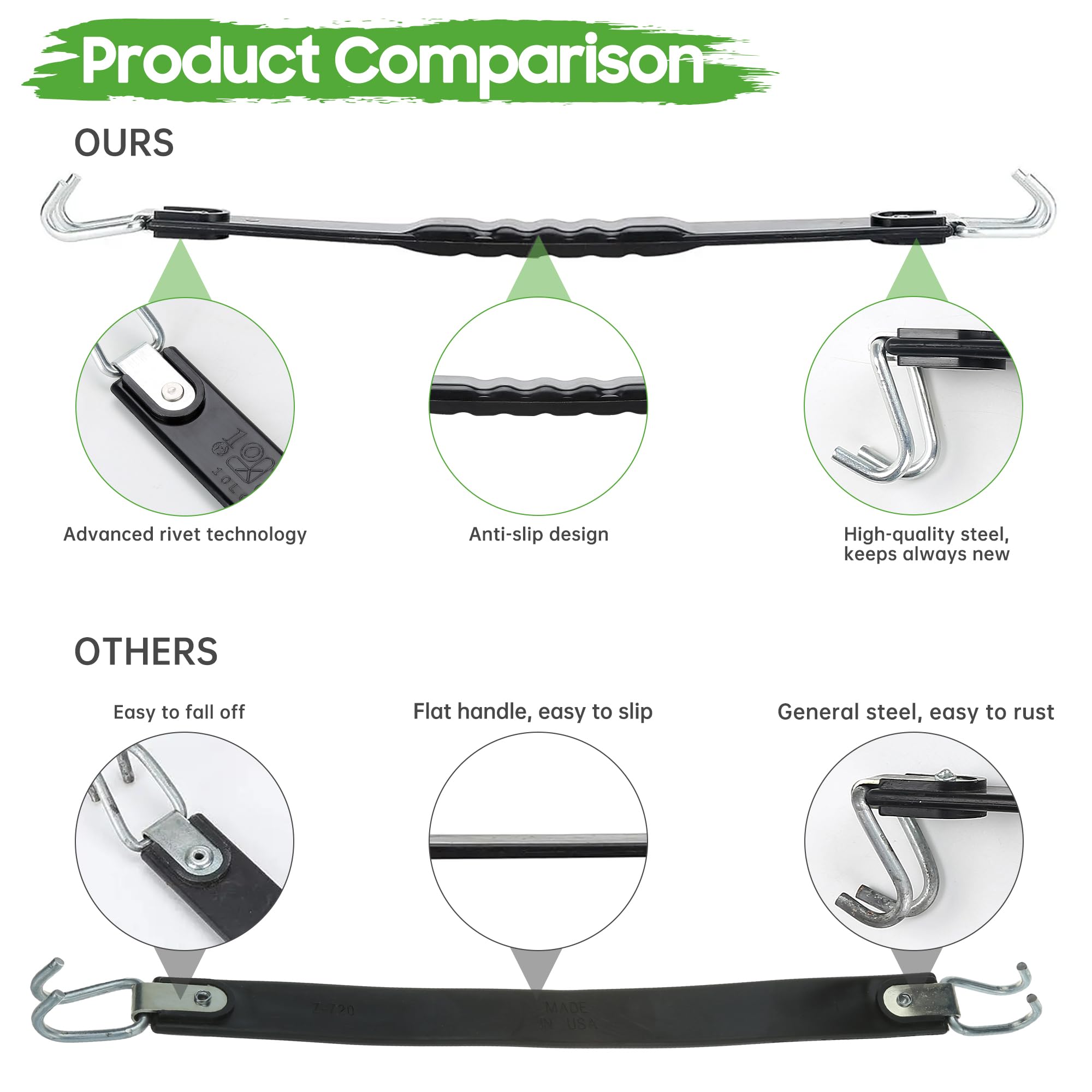 10L0L Golf Cart Battery Lifting Strap Works For Trojan Battery, Universal Deep Cell Battery Carrier Strap For Yamaha, Club Car A