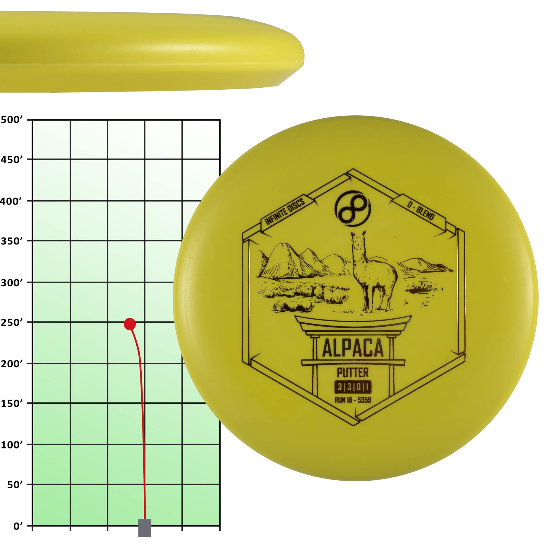 Infinite Discs Disc Golf Beginner Starter Set