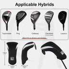 Big Teeth Golf Hybrid Head Covers Set Headcovers Utility Ut Club Protector Meshy With Interchangeable Number Tag (2 Pcs)