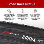 Fincci ?Onna 700X23C Tire Foldable 23-622 60Tpi With 1Mm Antipuncture Protection For Cycling Racing Touring Road Bike