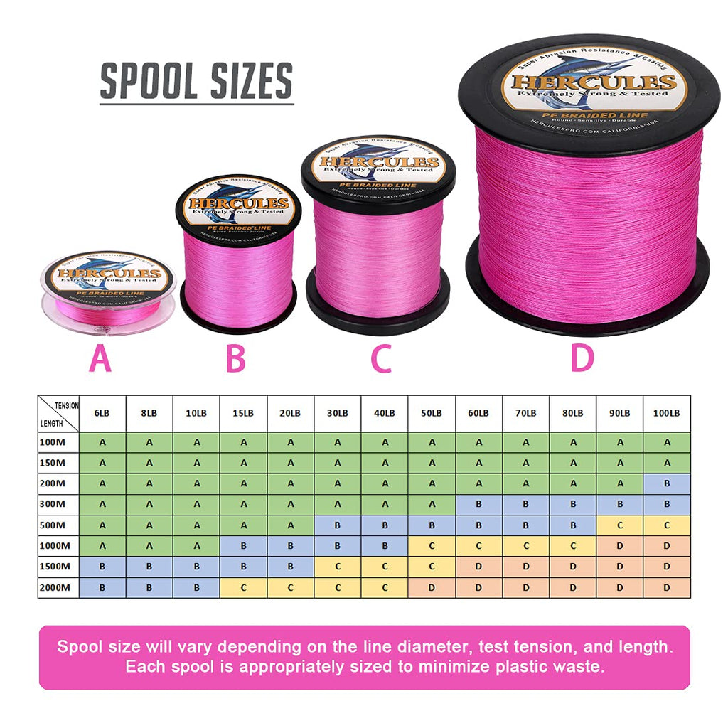 Hercules Super Strong 100M 109 Yards Braided Fishing Line 40 Lb Test For Saltwater Freshwater Pe Braid Fish Lines 4 Strands - Pi