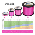 Hercules Super Strong 100M 109 Yards Braided Fishing Line 40 Lb Test For Saltwater Freshwater Pe Braid Fish Lines 4 Strands - Pi