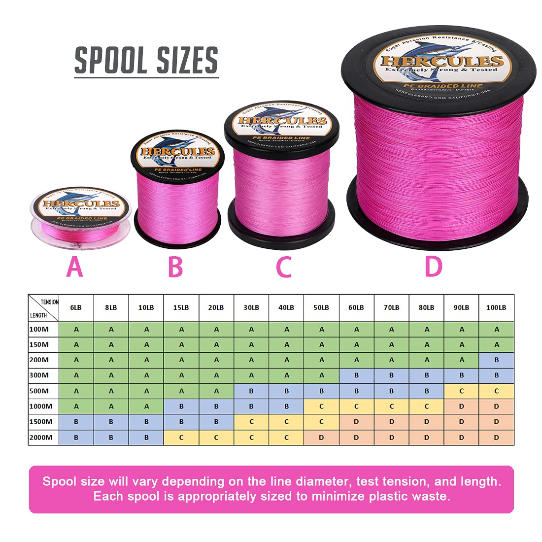 Hercules Super Strong 100M 109 Yards Braided Fishing Line 40 Lb Test For Saltwater Freshwater Pe Braid Fish Lines 4 Strands - Pi