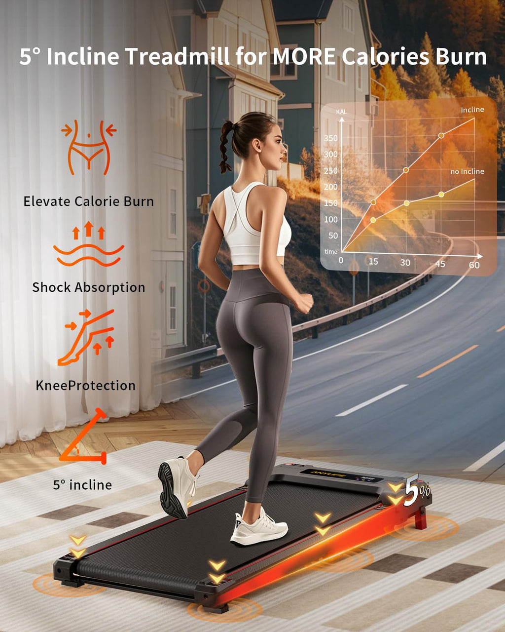 Walking Pad Treadmill, Anylife Incline Walking Pads Under Desk 330Lb Capacity, 2.5Hp Portable Treadmills For Home, Compact Tread