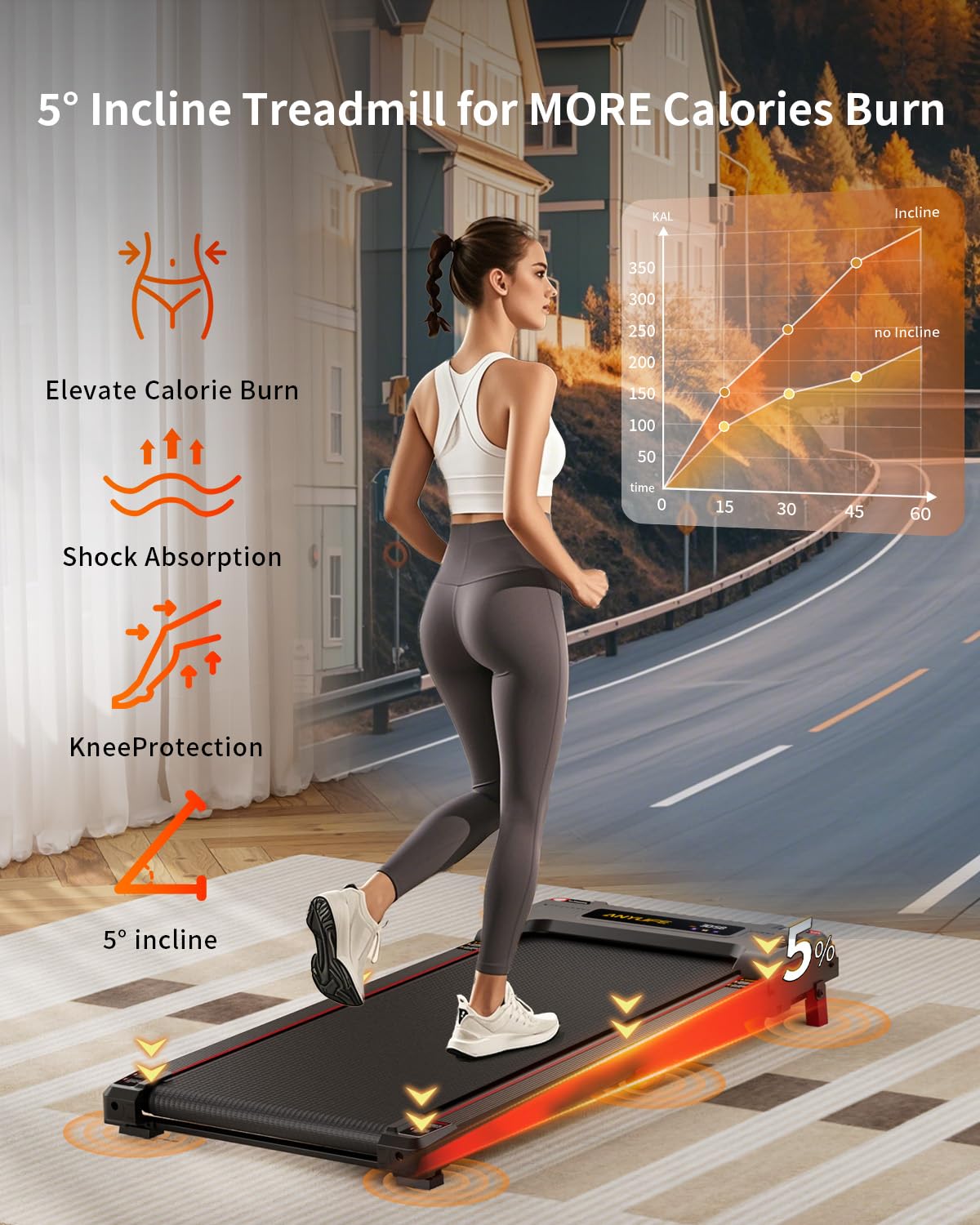 Walking Pad Treadmill, Anylife Incline Walking Pads Under Desk 330Lb Capacity, 2.5Hp Portable Treadmills For Home, Compact Tread