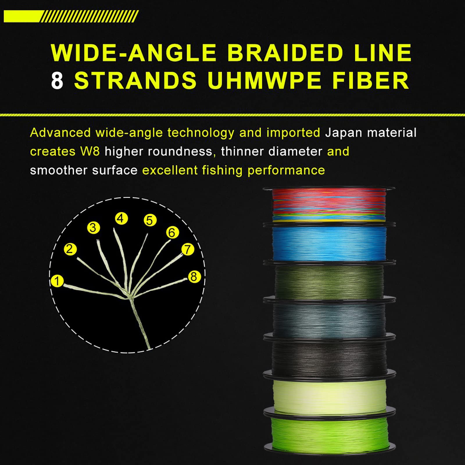Seaknight W8 Ii 8 Strands Braided Lines 164Yds/ 328Yds/ 547Yds Smooth Pe Braid Multifilament Carp Fishing Lines Saltwater For Se