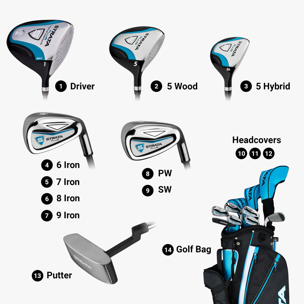 Callaway Women'S Strata Plus Complete Golf Set (14-Piece, Right Hand, Teal)