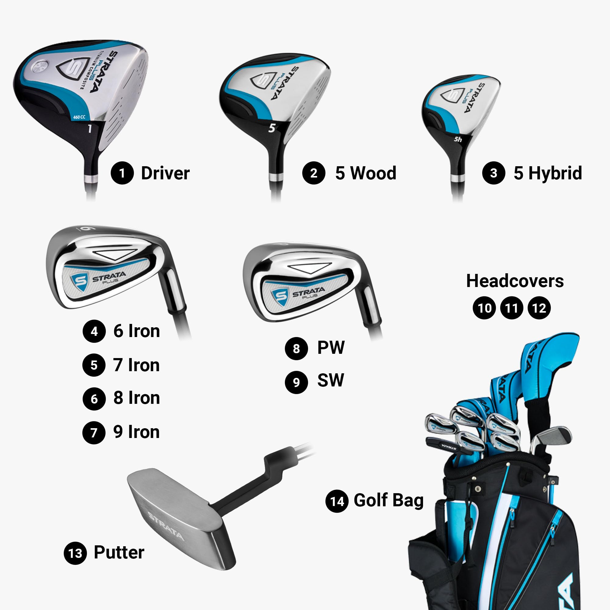 Callaway Women'S Strata Plus Complete Golf Set (14-Piece, Right Hand, Teal)