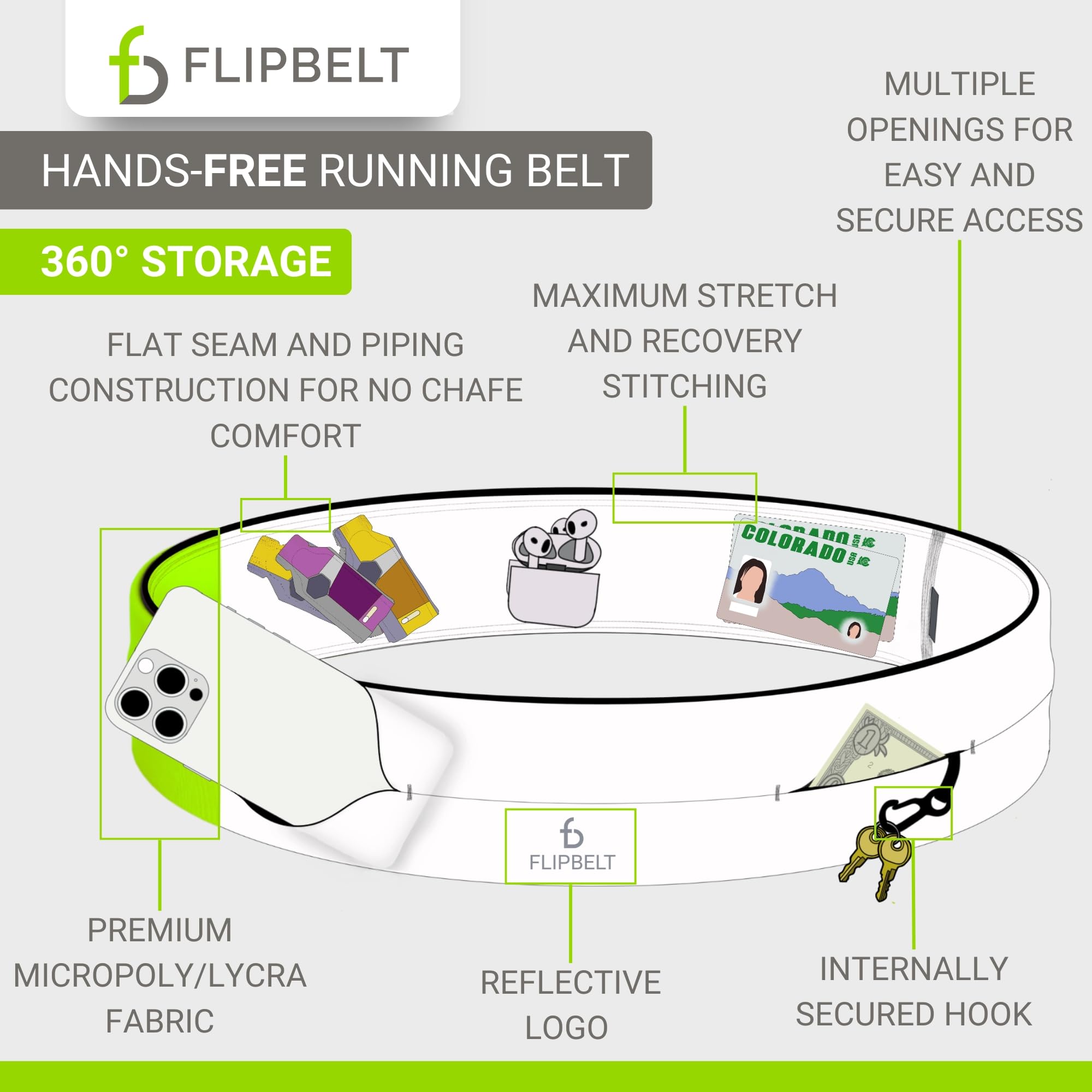 Flipbelt Classic - Periwinkle - Xl