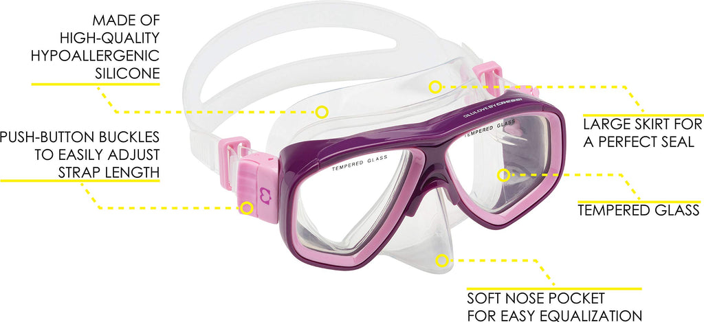 Cressi Brisa & Rio, Pretty In Pink