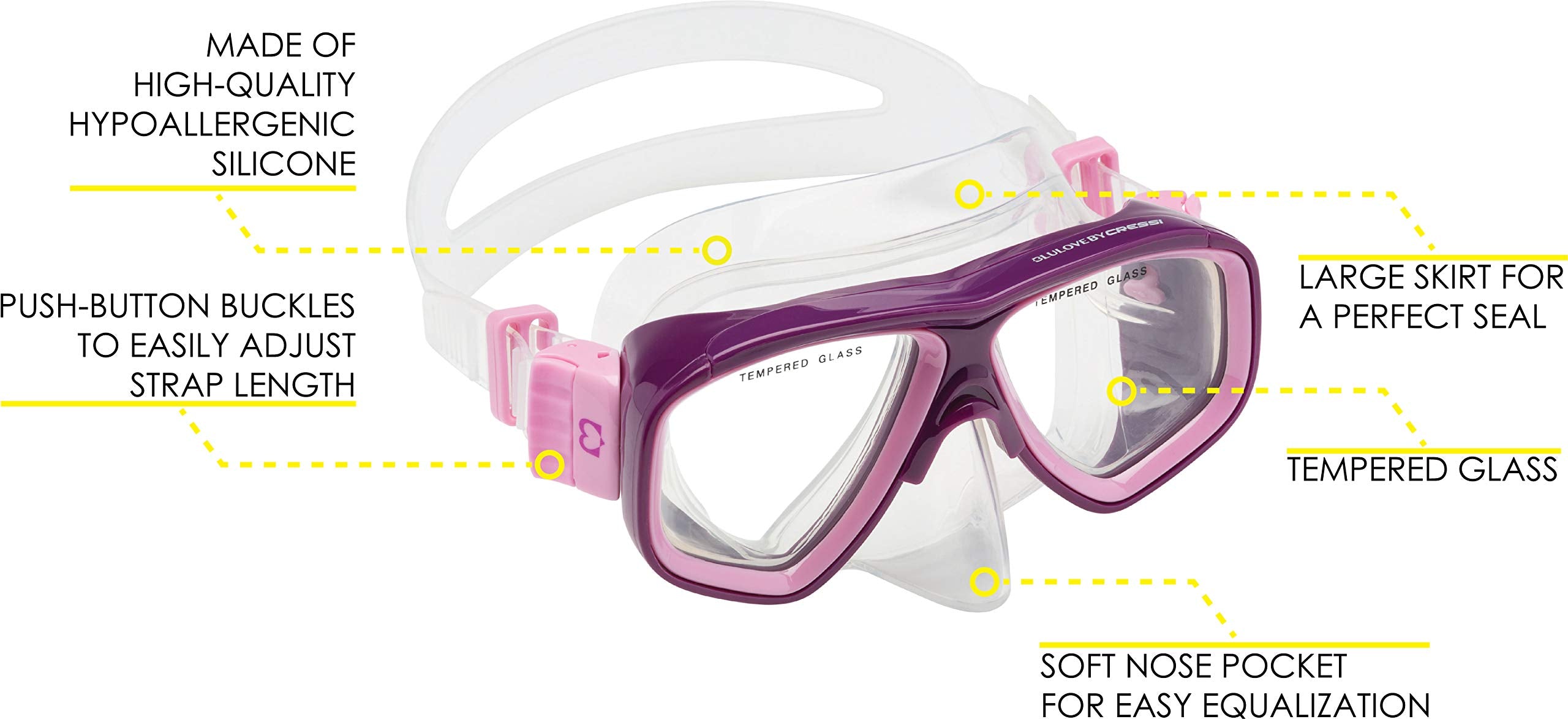 Cressi Brisa & Rio, Pretty In Pink