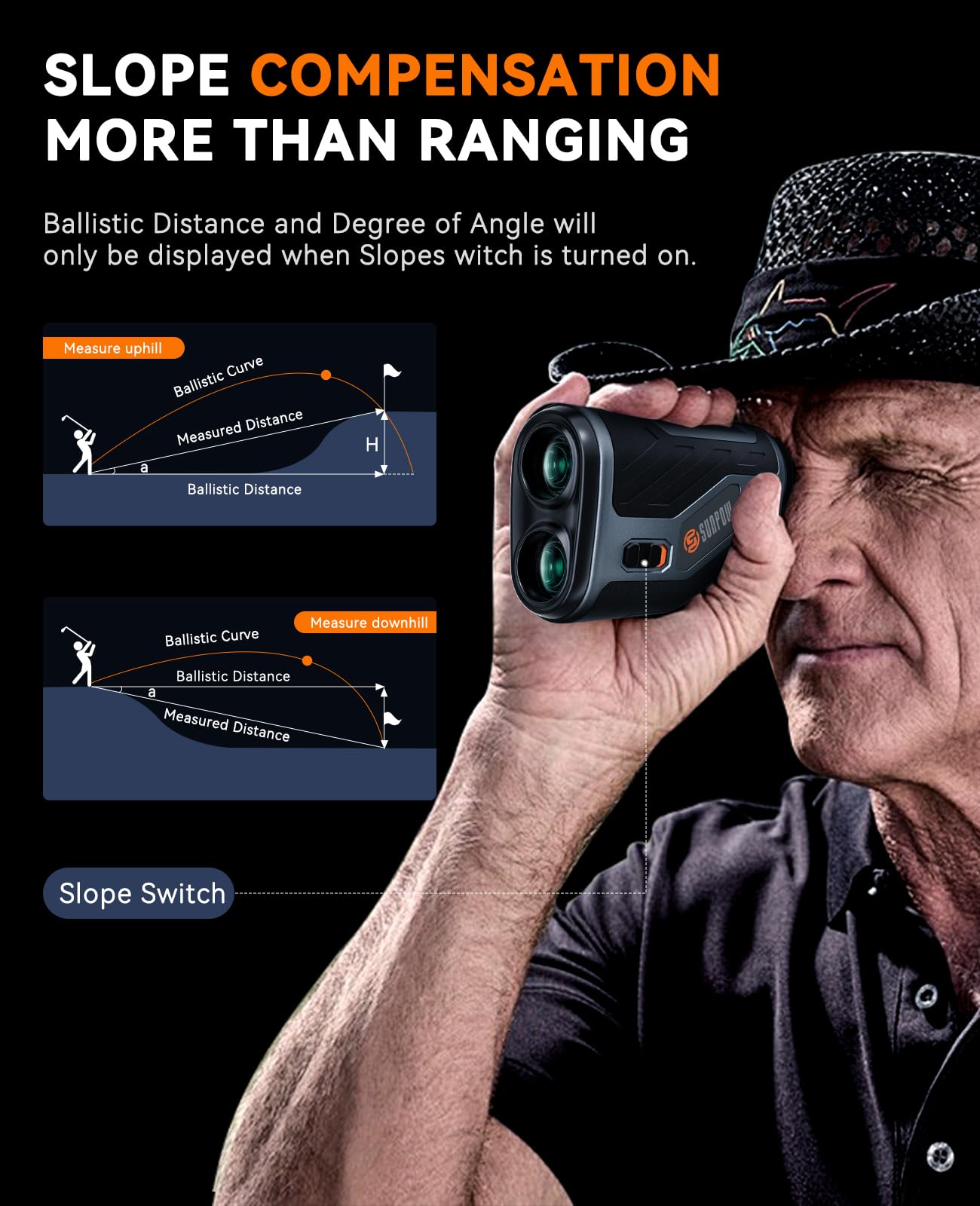 Sunpow Golf Rangefinder With Slope, High Precision Laser Range Finder For Golfing/Hunting, 1200 Yards, 7X Magnification, Flag Po