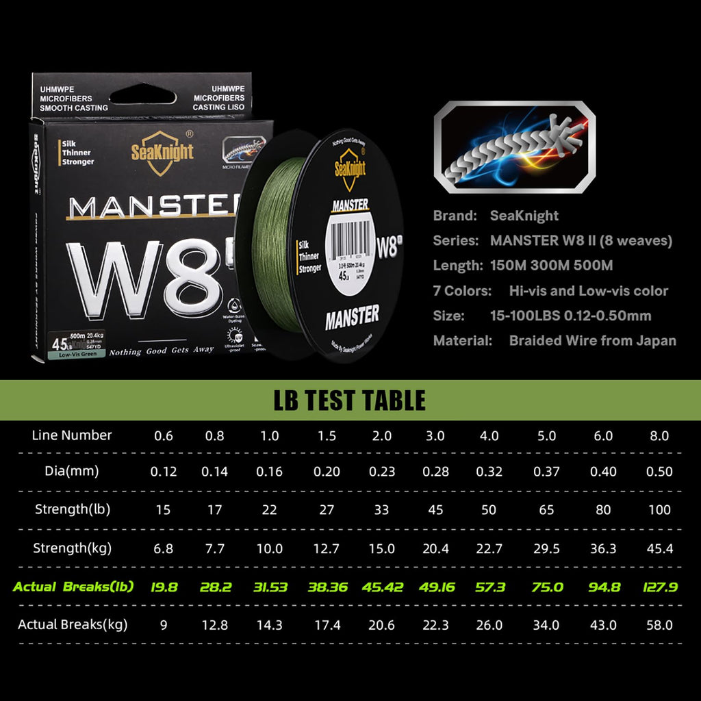 Seaknight W8 Ii 8 Strands Braided Lines 164Yds/ 328Yds/ 547Yds Smooth Pe Braid Multifilament Carp Fishing Lines Saltwater For Se