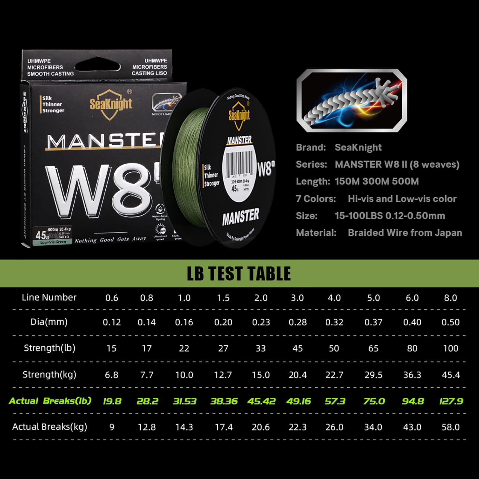 Seaknight W8 Ii 8 Strands Braided Lines 164Yds/ 328Yds/ 547Yds Smooth Pe Braid Multifilament Carp Fishing Lines Saltwater For Se