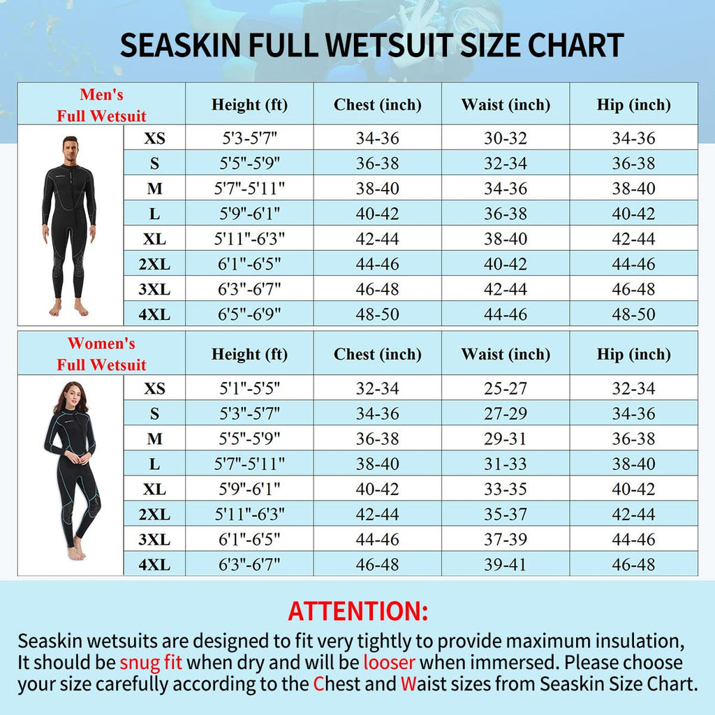 Mens 3Mm Shorty Wetsuit Womens, Neoprene Full Body Diving Suit Front Zip Diving Wetsuit Snorkeling Surfing (Womens Fullsuit, M)