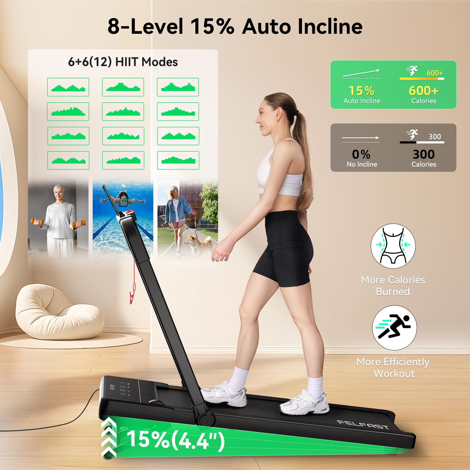 Felfast Walking Pad Treadmill With 15% 9 8 Level Auto Incline, 2-In-1 Under Desk Foldable W/Remote Control, 12 Hiit Mode, 265 Lb