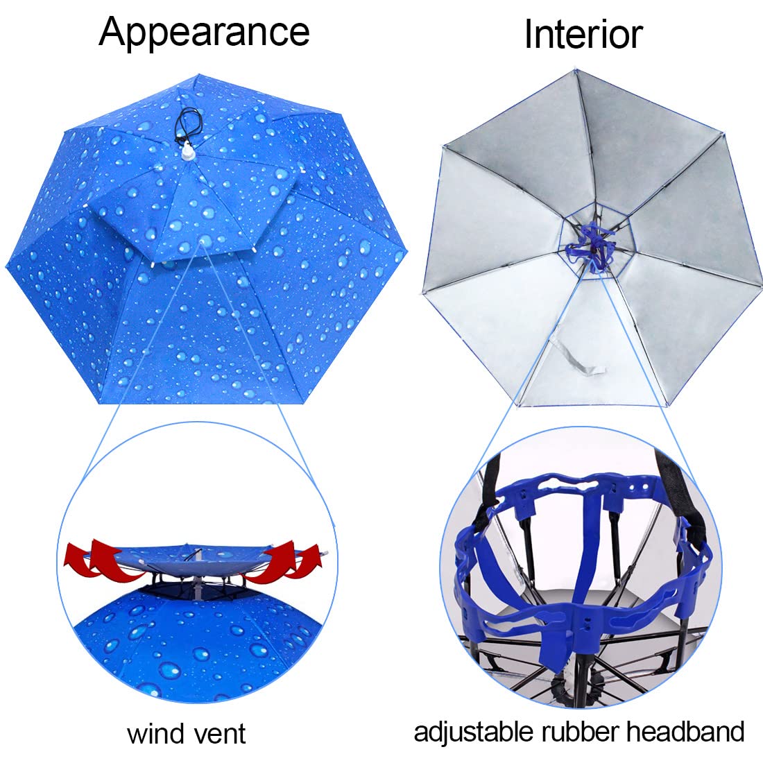 New-Vi Fishing Umbrella Hat Folding Sun Rain Cap Adjustable Multifunction Outdoor Headwear (Blue (Upgraded))
