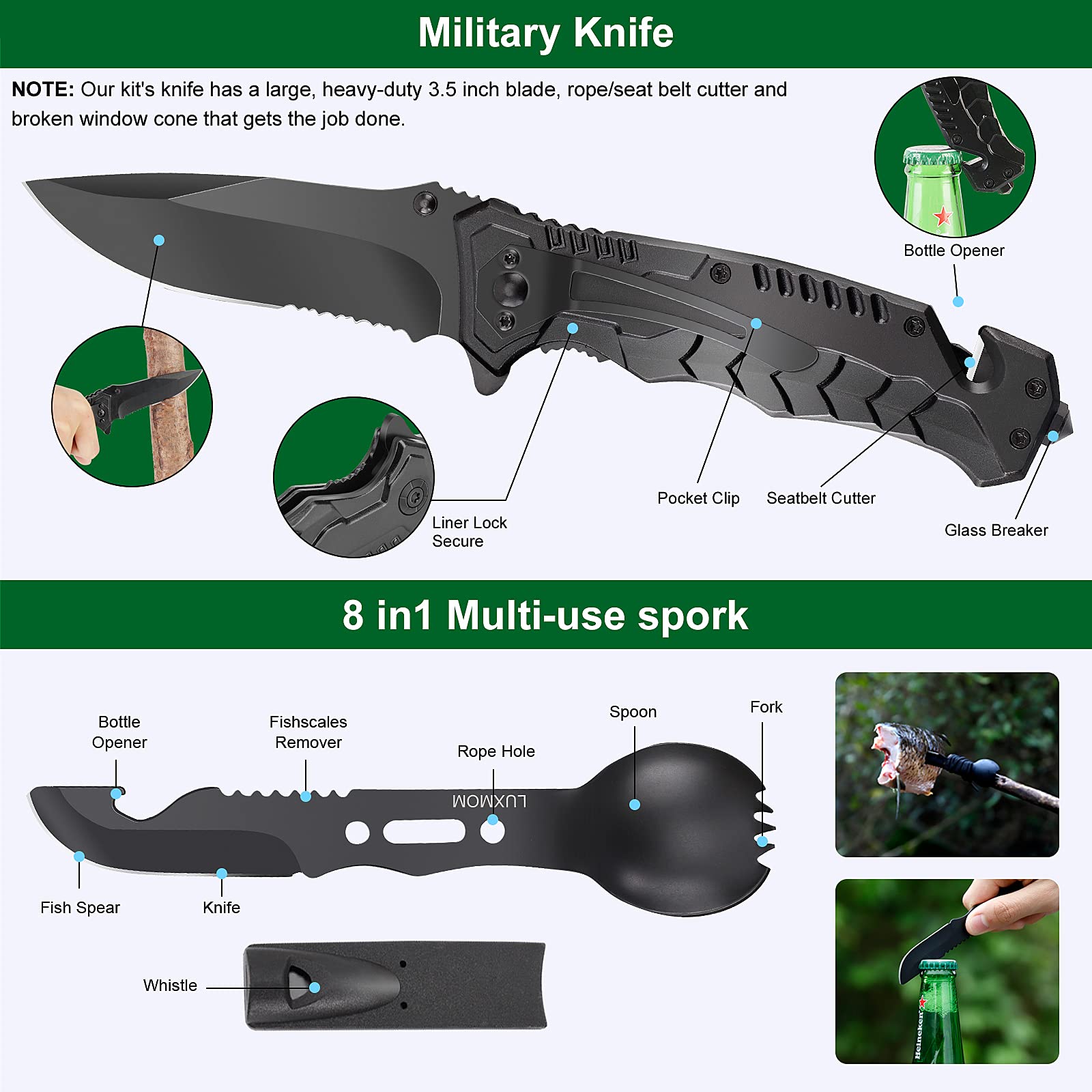 Luxmom Survival Kit And First Aid Kit, 142Pcs Professional Survival Gear And Equipment With Molle Pouch, For Men Camping Outdoor