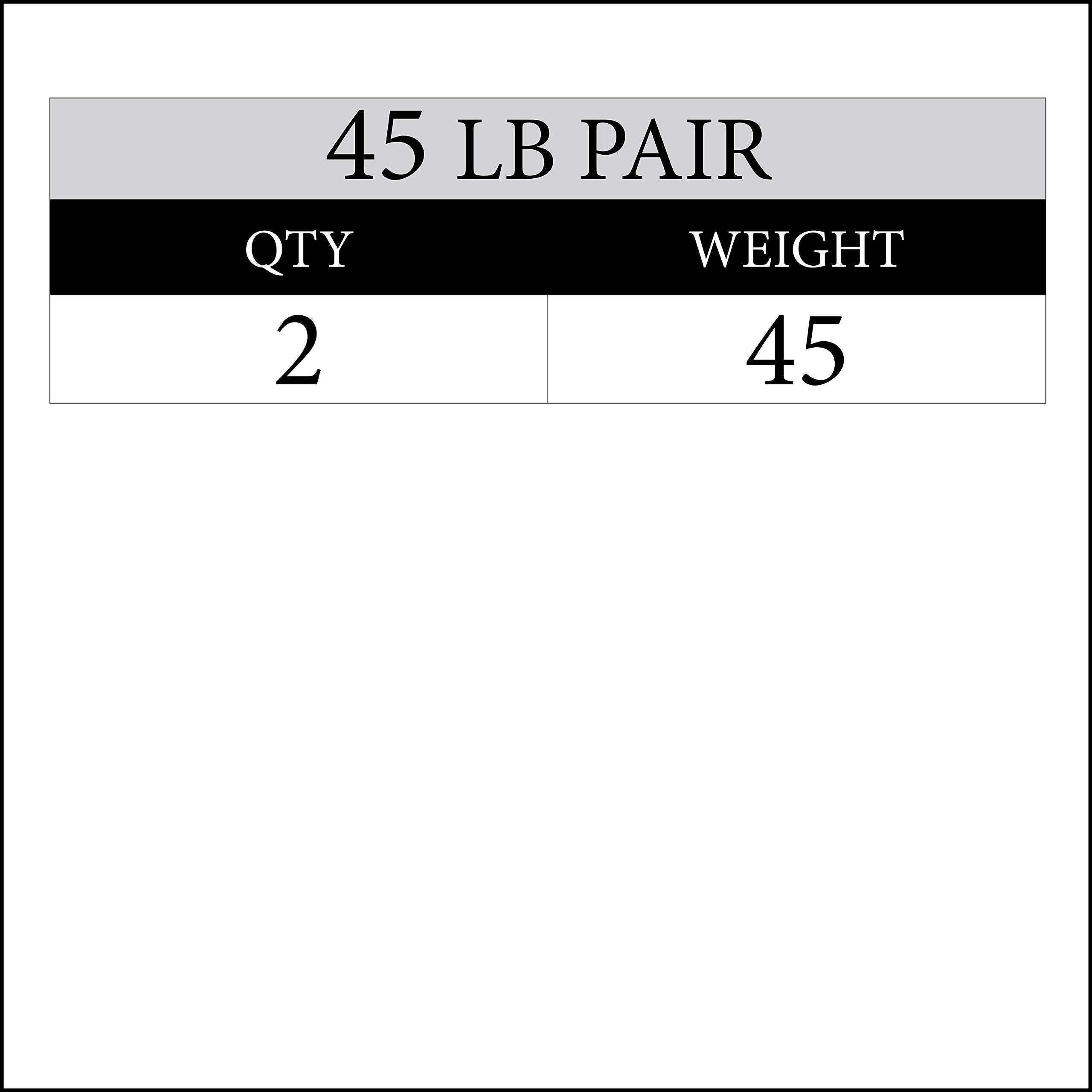 Xmark Texas Star 45 Lb Pair Olympic Plates, Patented Design, One-Year Warranty, Olympic Weight Plates