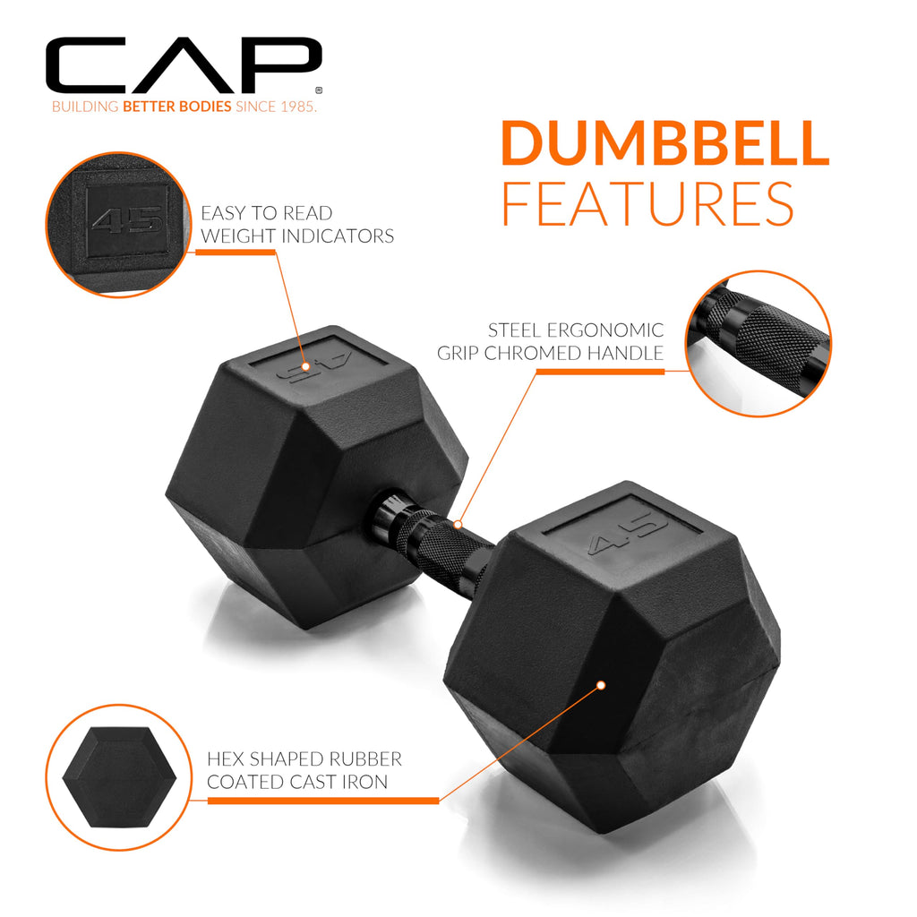 Cap Barbell 45 Lb Coated Hex Dumbbell Weight Pair With Black Handle