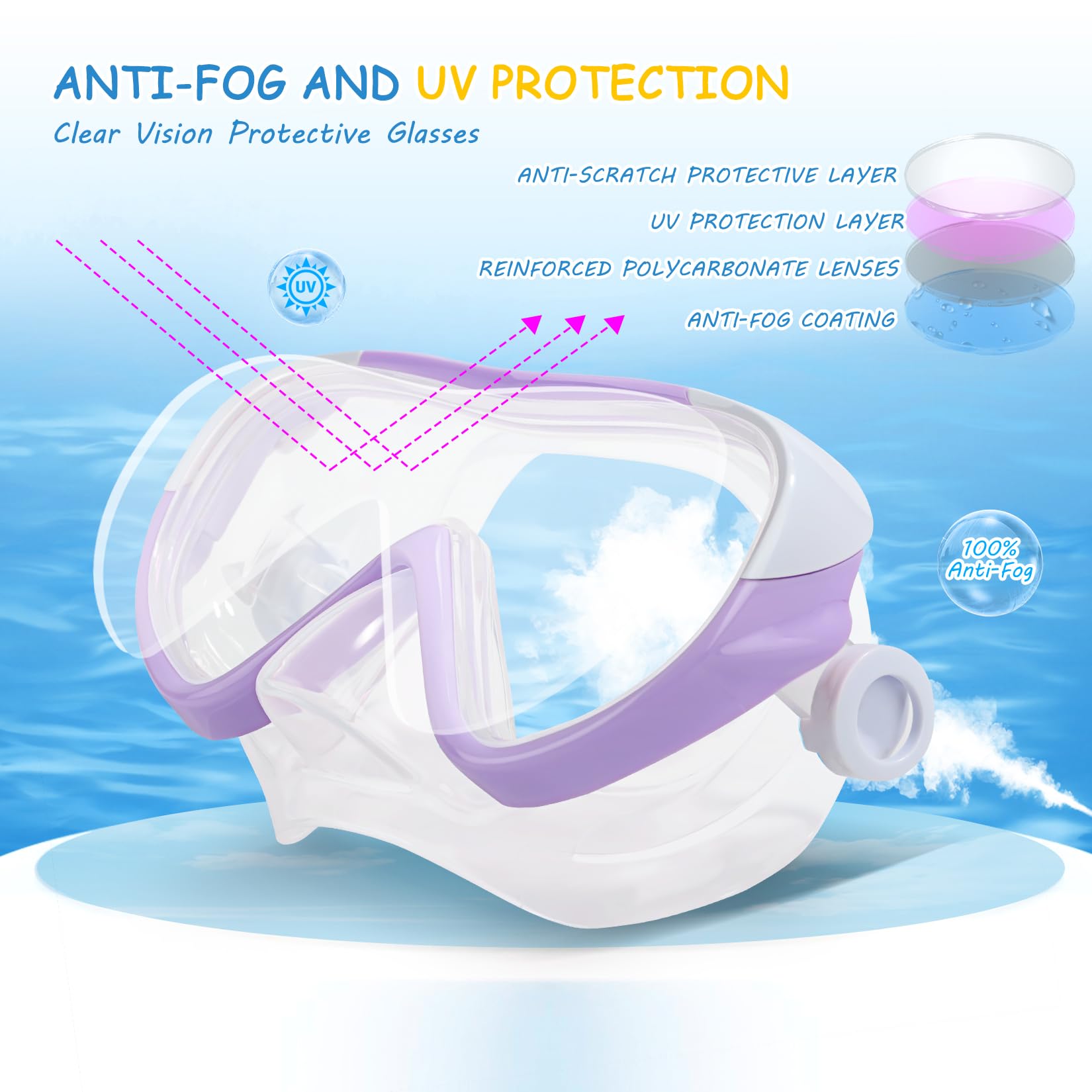 Kids Swim Mask - Ultimate 180 Kids Swim Goggles Anti-Fog Child Diving Mask Leak-Proof Kids Goggles With Nose Cover And Fabric St