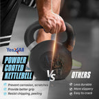 Yes4All Powder Coated Cast Iron Kettlebell Pair Light Blue - 16 Kg / 35 Lb Strength Training Kettlebells Weight Set For Full Bod