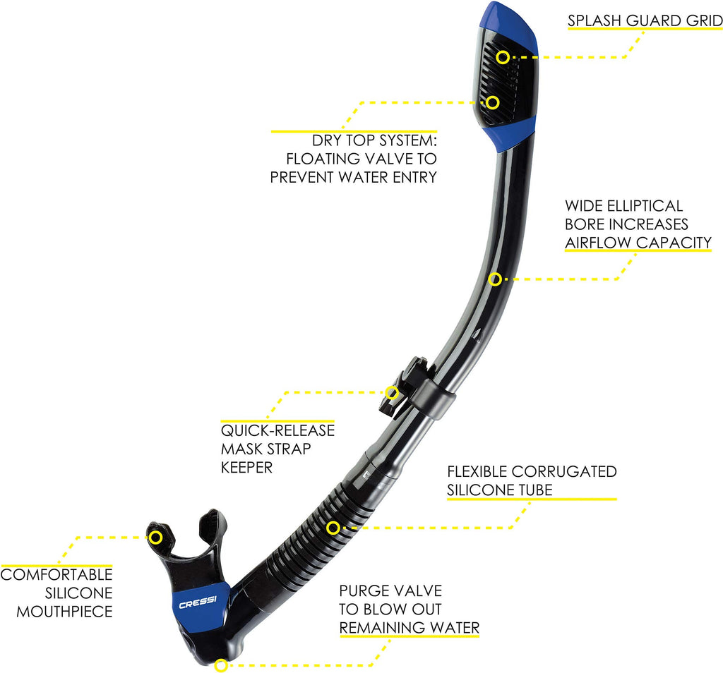 Cressi F-Dual & Supernova Dry, Black/Blue