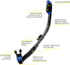 Cressi F-Dual & Supernova Dry, Black/Blue