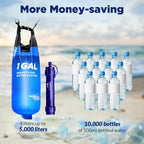 Membrane Solutions Gravity Water Filter 1 Gallon, Nsf/Ansi 42&372&401 Certified, 0.1M Versatile Water Purifier Camping With Adju