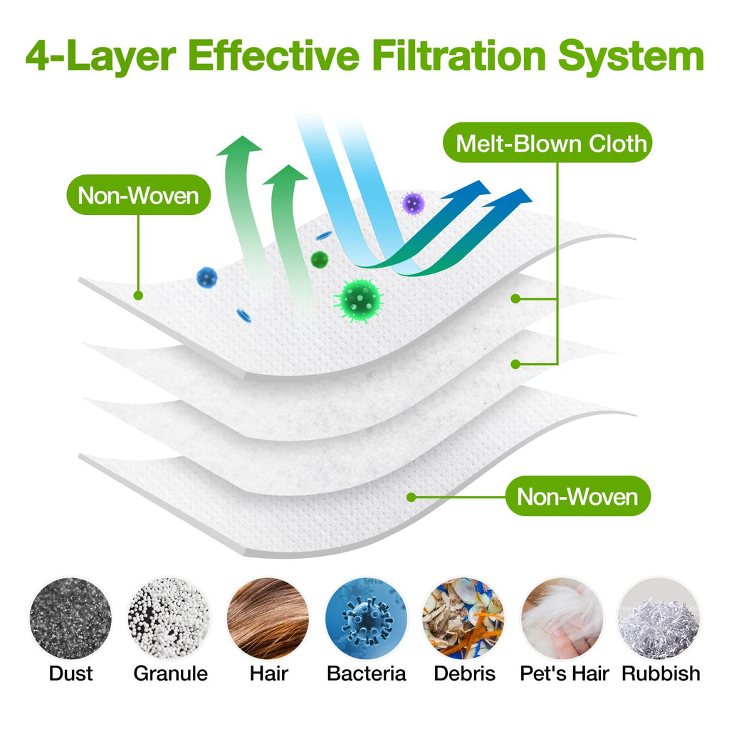Rowhalf 12 Pack Vacuum Bags, Effective Dust Filtration, Compatible With Irobot Roomba Bags I  S  J Series, Replacement For I3, I
