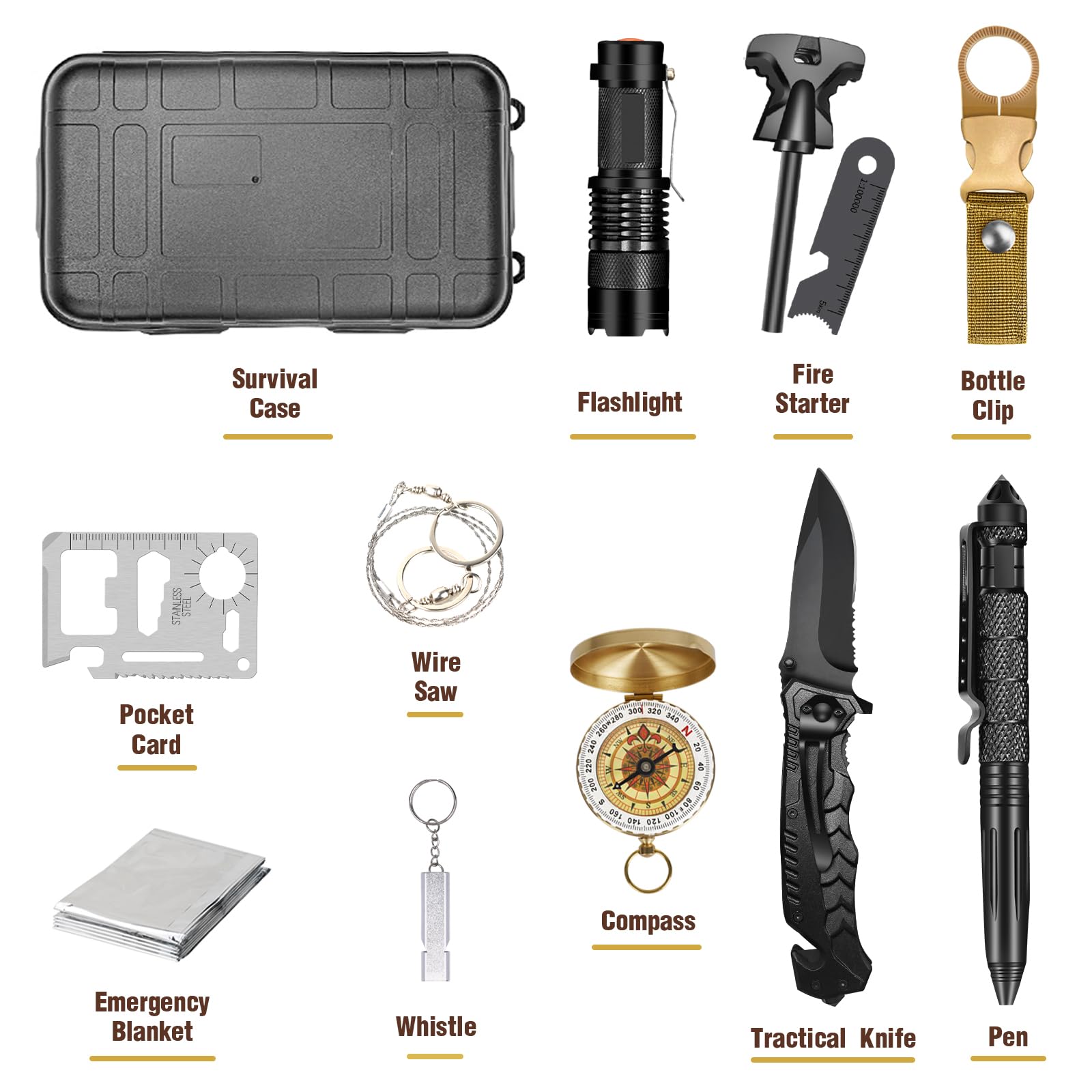Survival Kit, Gifts For Men Husband Dad, Emergency Survival Gear And Equipment 14 In 1, Hunting Fishing Fathers Day Birthday Gif