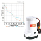 Seaflo Non Automatic Bilge Pumps For Boats 2000 Gph 12V Boat Marine Plumbing Electric
