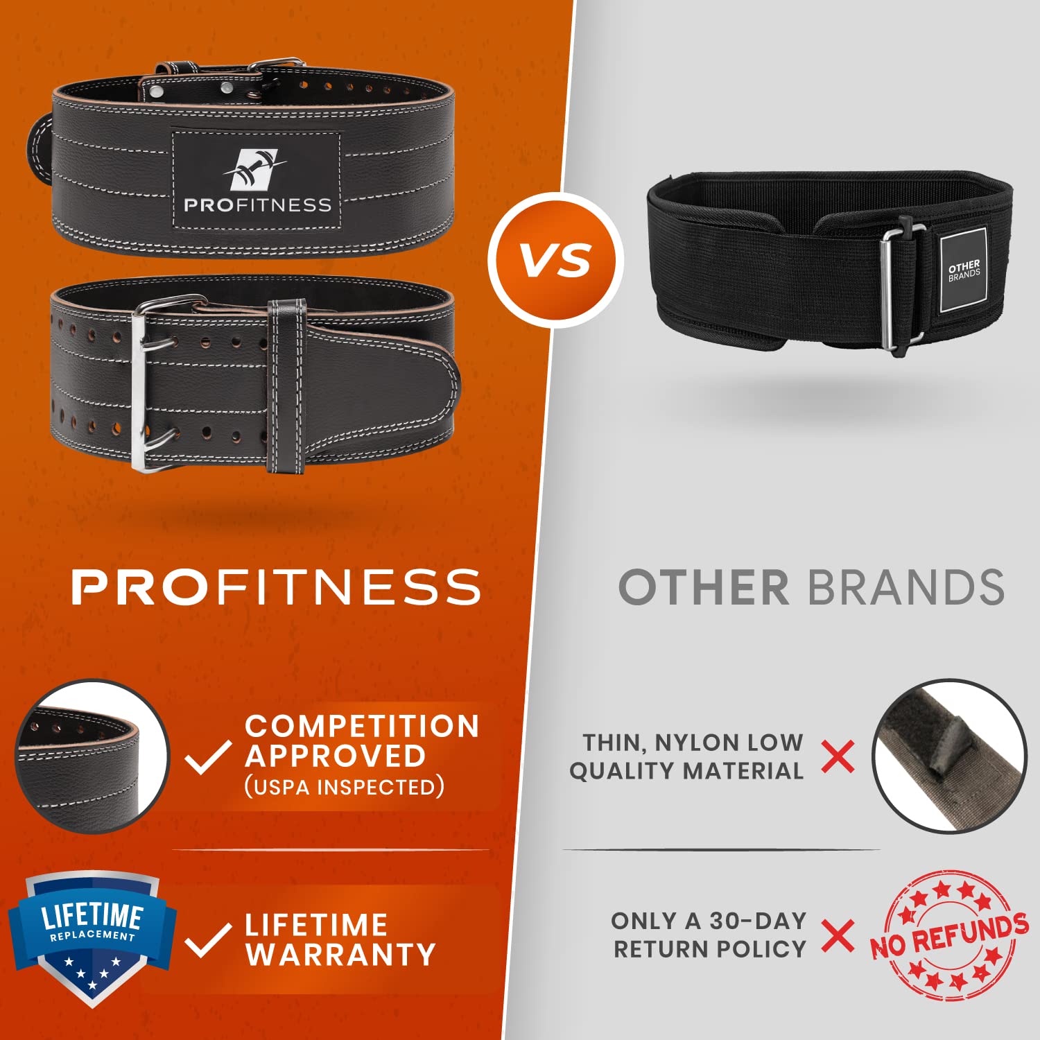 Profitness Genuine Leather Workout Belt (4 Inches Wide) - Proper Weight Lifting Form - Lower Back Support For Squats, Deadlifts,