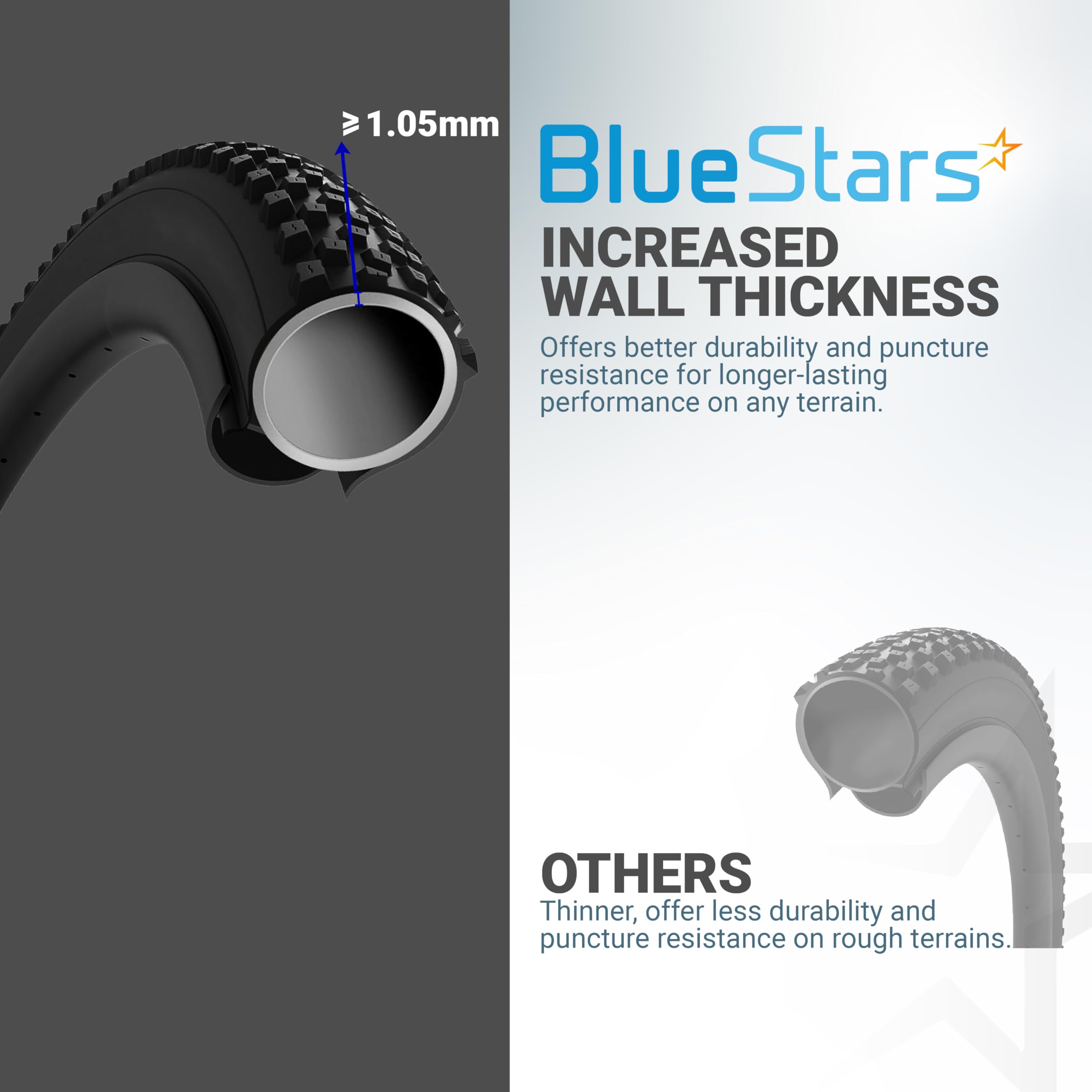 Bluestars 2 Packs Heavy-Duty 14X2.125 Bike Inner Tubes With Angled Valve Stem - Replacement Inner Tube For Electric Bike, E-Bike