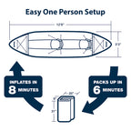 Sea Eagle 380X Inflatable Kayak With Pro Package