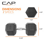 CAP Barbell 65 LB Rubber Coated Hex Dumbbell Hand Weight - Pair | Chrome Handle